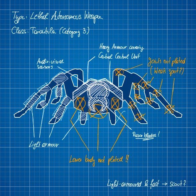 T-LAW blueprint